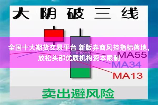 全国十大期货交易平台 新版券商风控指标落地，放松头部优质机构资本限制